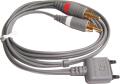 Kabel Audio chinch do SonyEricsson D750(i), K750(i), W600, W800 (MMC60) pozowli ods�ucha� utwory z Twojego telefonu na g�o�nikach lub sprz�cie RTV/Audio kt�re posiadaj� wej�cie Chinch (RCA)