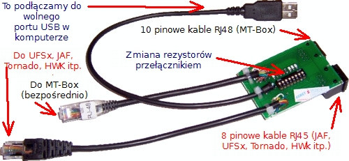 Adapter EasyConnect v2.0 do kabli JAF/UFS/Mt-Box 3w1