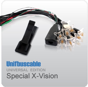 Kabel SUTON
