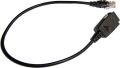 Kabel Rj45 do Samsung Z140v do NSDongle Box